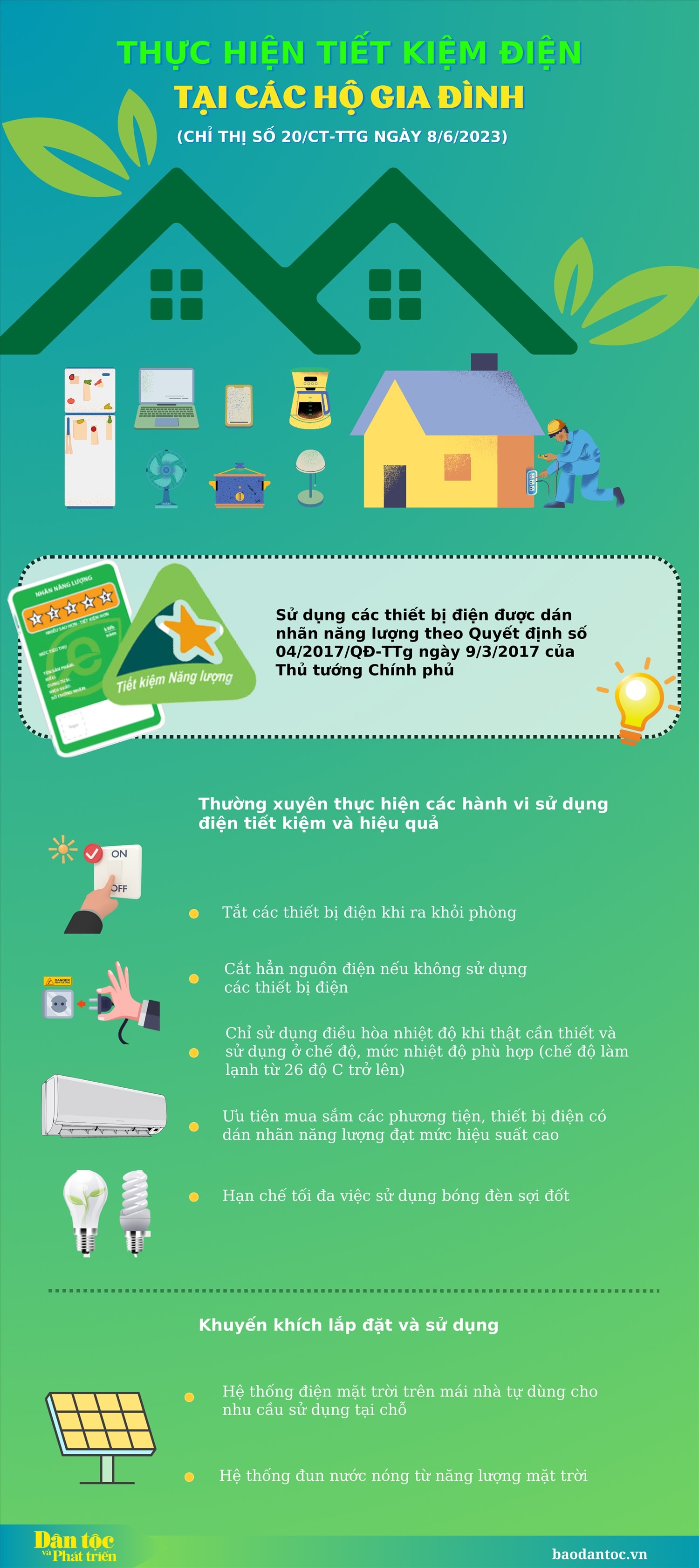 (inforgraphic) Thực hiện tiết kiệm điện tại các hộ gia đình