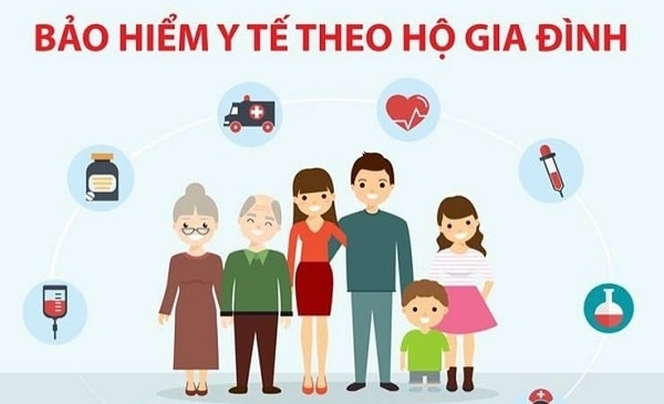 (Tổng hợp) Mức đóng bảo hiểm y tế tự nguyện năm 2023 tăng như thế nào? 1
