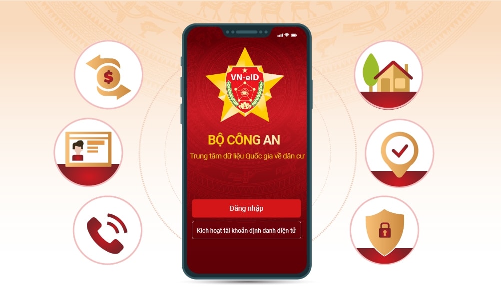 (Tổng hợp) Cách tích hợp và sử dụng giấy tờ trên VNeID 1
