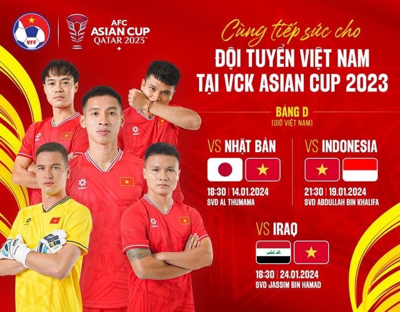 Lịch thi đấu của đội tuyển Việt Nam tại bảng D Vòng chung kết Asian Cup 2023. (Ảnh: VFF) Lịch thi đấu của đội tuyển Việt Nam tại bảng D Vòng chung kết Asian Cup 2023. (Ảnh: VFF)