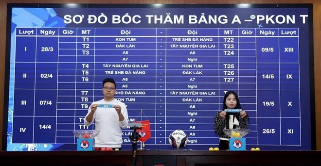 VFF tổ chức Lễ bốc thăm và xếp lịch thi đấu giải bóng đá hạng Nhì Quốc gia 2024 (Ảnh IT)