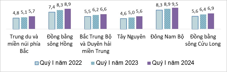 Bàn giải pháp đào tạo nghề cho lao động nông thôn 1