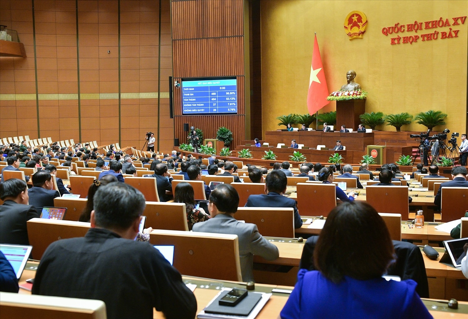 Quốc hội thông qua Luật với tỉ lệ tán thành cao