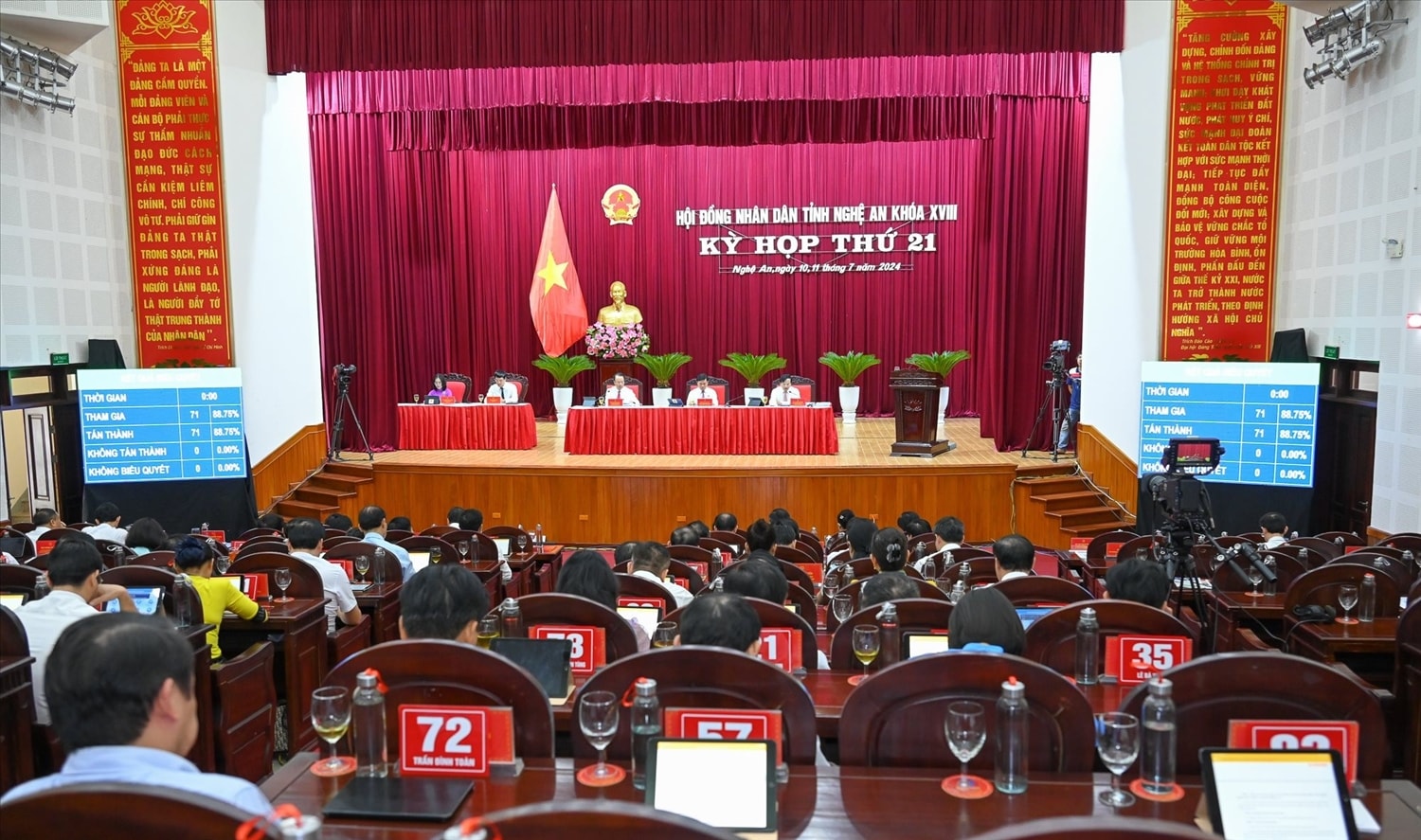 Toàn cảnh kỳ họp thứ 21, HĐND tỉnh Nghệ An khóa XVIII nhiệm kỳ 2021-2026 Toàn cảnh kỳ họp thứ 21, HĐND tỉnh Nghệ An khóa XVIII nhiệm kỳ 2021-2026