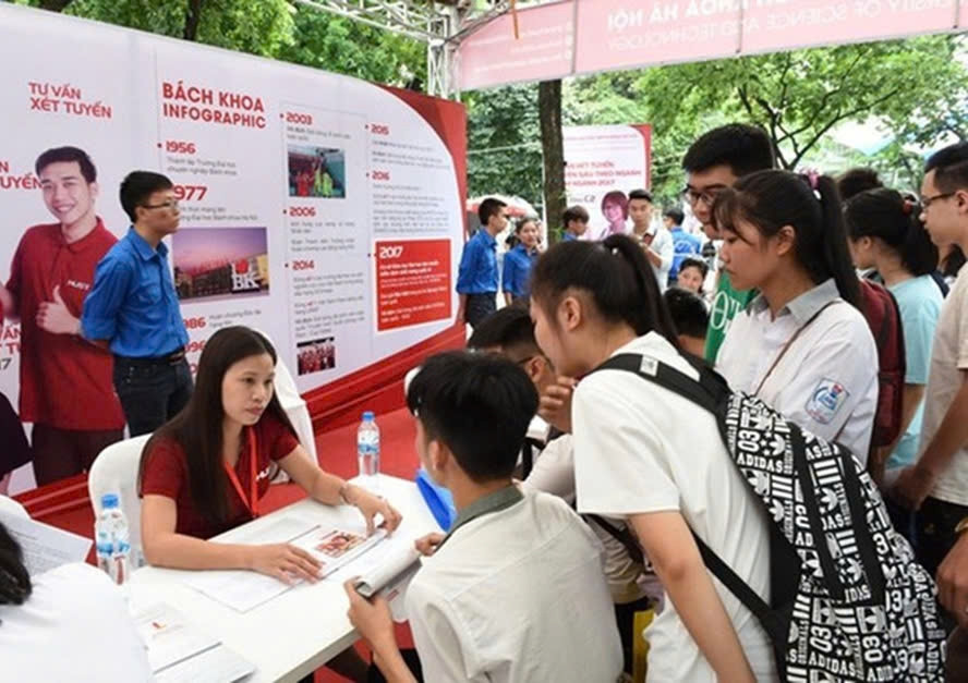 Lịch nhập học của các trường đại học, học viện năm 2024 