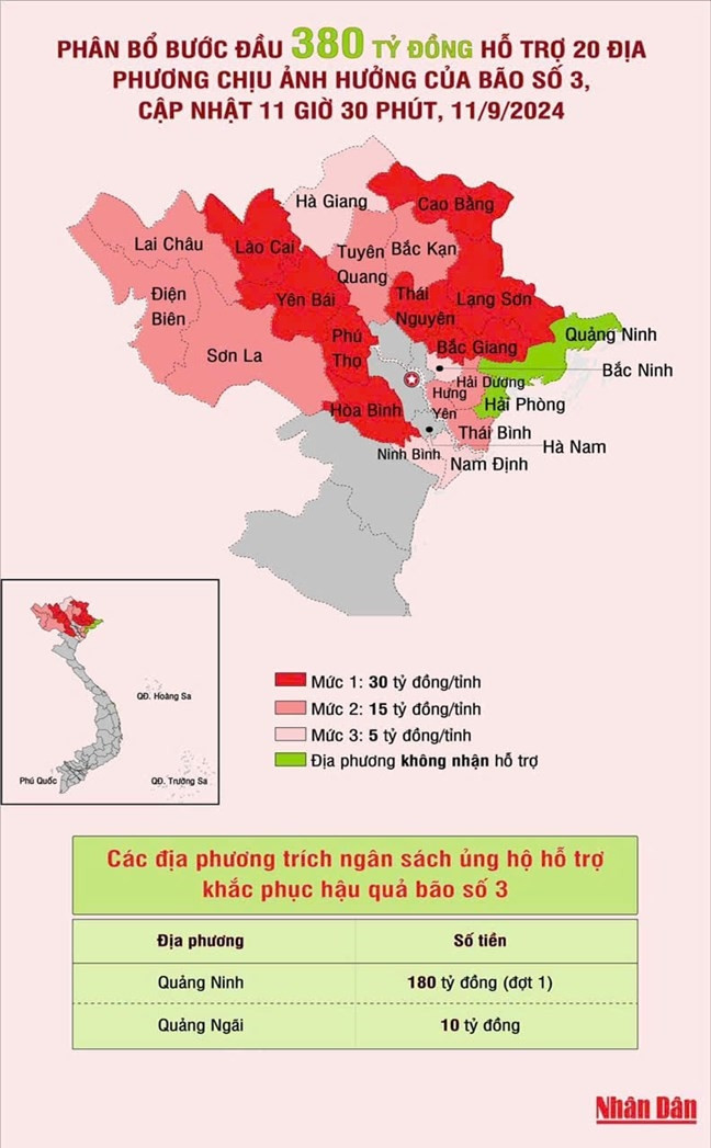 Bản đồ phân bổ nguồn lực ủng hộ bước đầu của Ban Vận động Cứu trợ Trung ương. Ảnh: Báo Nhân dân Bản đồ phân bổ nguồn lực ủng hộ bước đầu của Ban Vận động Cứu trợ Trung ương. Ảnh: Báo Nhân dân