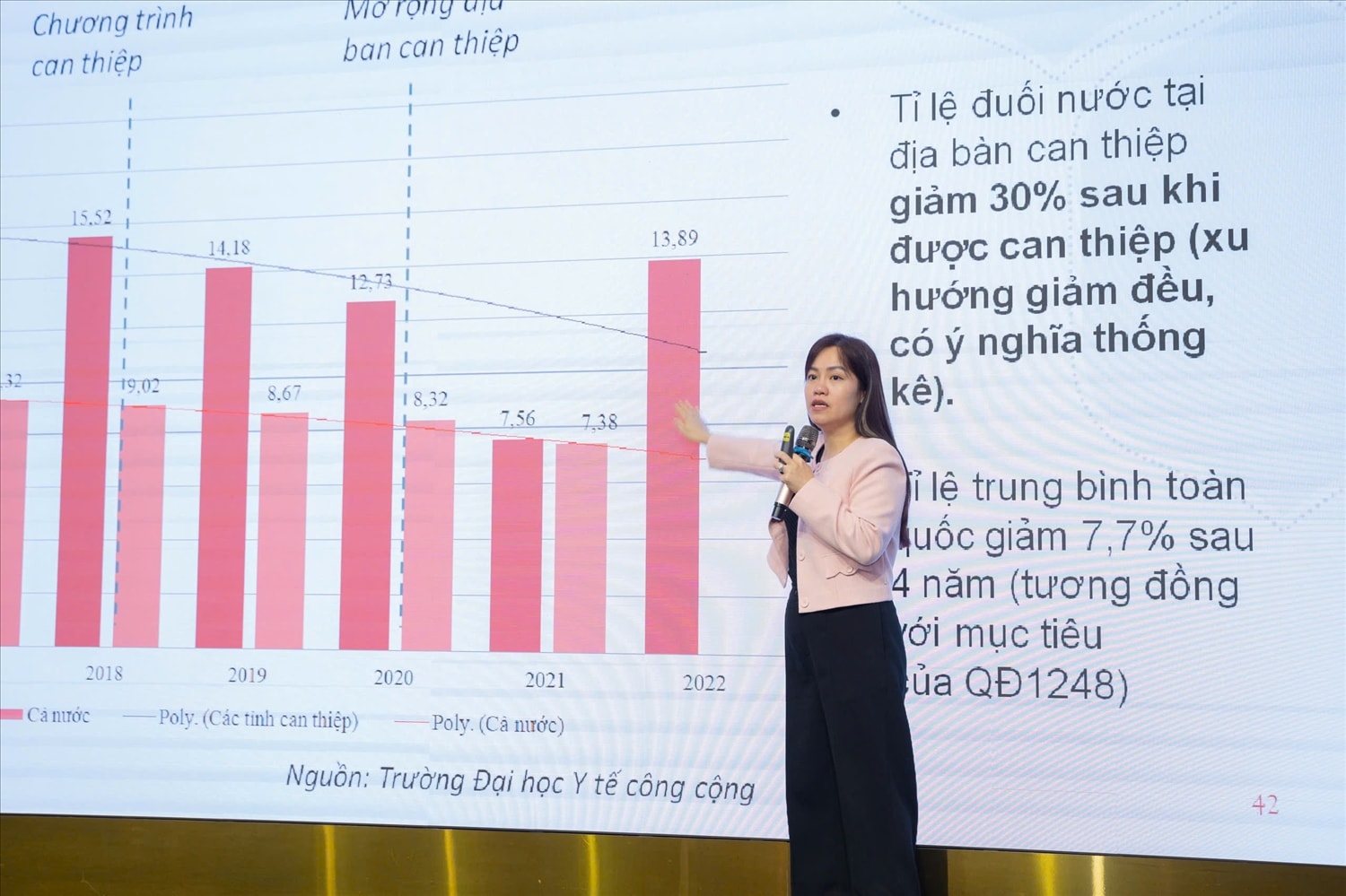 ThS. Đoàn Thị Thu Huyền, Giám đốc quốc gia, Tổ chức Campaign for Tobaco Free Kids, thông tin tại buổi tập huấn.