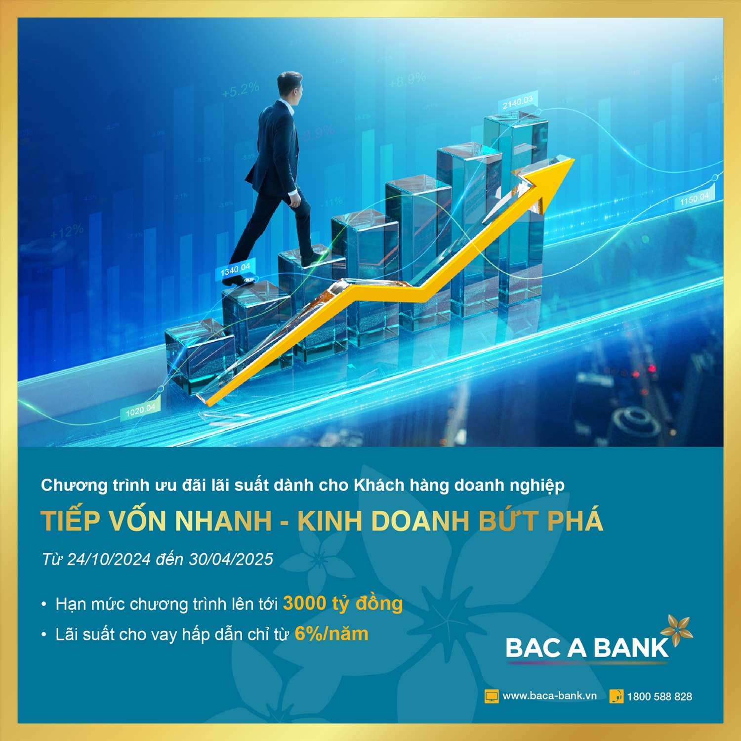 (CĐ Bùi Hạ) Doanh nghiệp bứt phá kinh doanh với lãi suất cho vay ưu đãi từ BAC A BANK 1