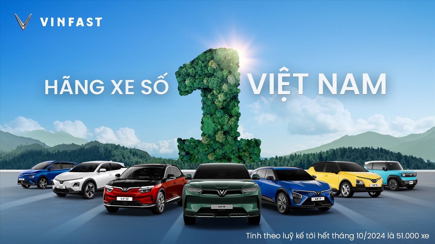 (CHUYÊN ĐỀ BÙI HẠ) VinFast chiếm thị phần số 1 Việt Nam