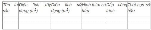 Chính thức cấp sổ đỏ mẫu mới có mã QR, người dân tra cứu được 5 thông tin 1
