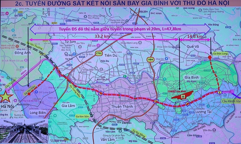 Mô hình tuyến đường kết nối giữa sân bay Gia Bình với trung tâm Hà Nội - Ảnh: VGP/Nhật Bắc