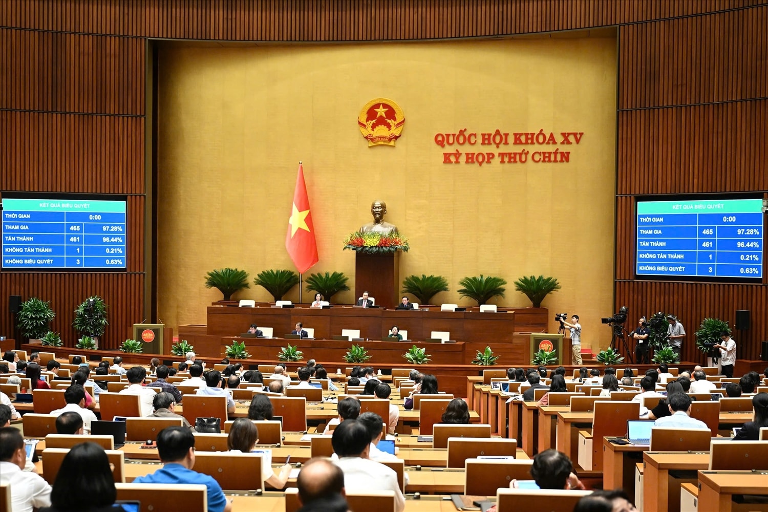 Quang cảnh phiên họp