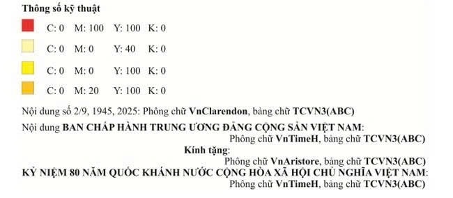Phê duyệt mẫu biểu trưng quà tặng được sử dụng chính thức trong các hoạt động tuyên truyền Kỷ niệm 80 năm Cách mạng Tháng Tám thành công và Quốc khánh 2/9 1