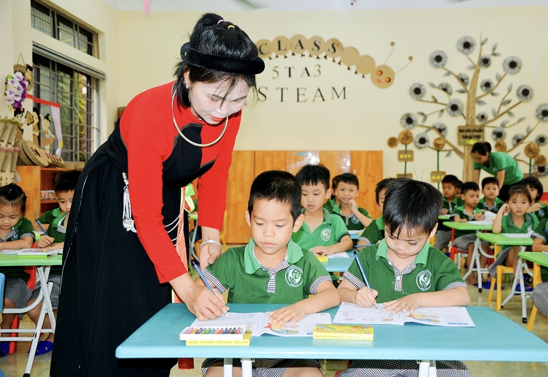Nghị quyết 71 đưa ra đích đến rõ ràng, định lượng và có thời hạn, như “hoàn thành phổ cập trung học phổ thông vào năm 2035”, hay “ít nhất 5 cơ sở giáo dục đại học lọt top 100 đại học hàng đầu thế giới vào năm 2045” (Ảnh minh họa)