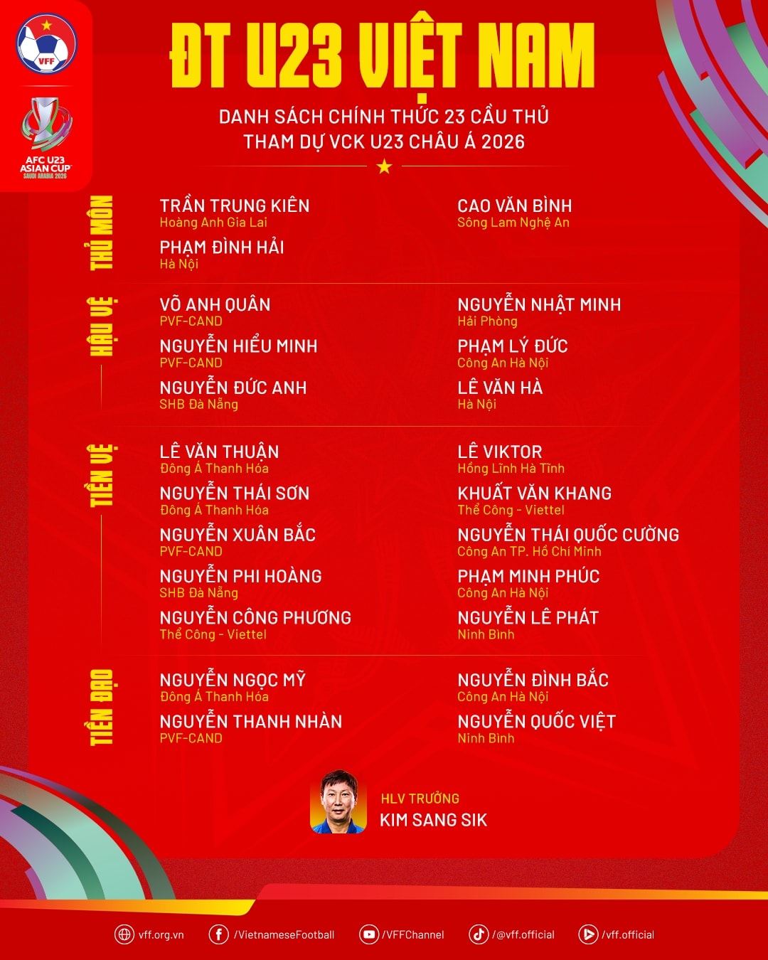 Danh sách đội tuyển U23 Việt Nam tham dự Vòng chung kết U23 châu Á 2026 (Ảnh IT)