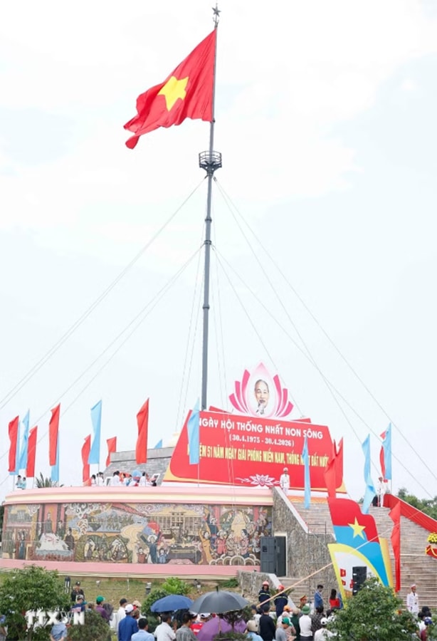 Lễ Thượng cờ 