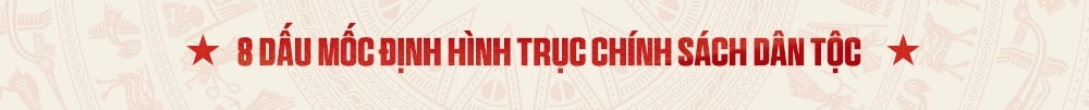 Công tác Dân tộc và Tôn giáo: Một sắc lệnh khai mở - 80 năm kiến tạo phát triển 11