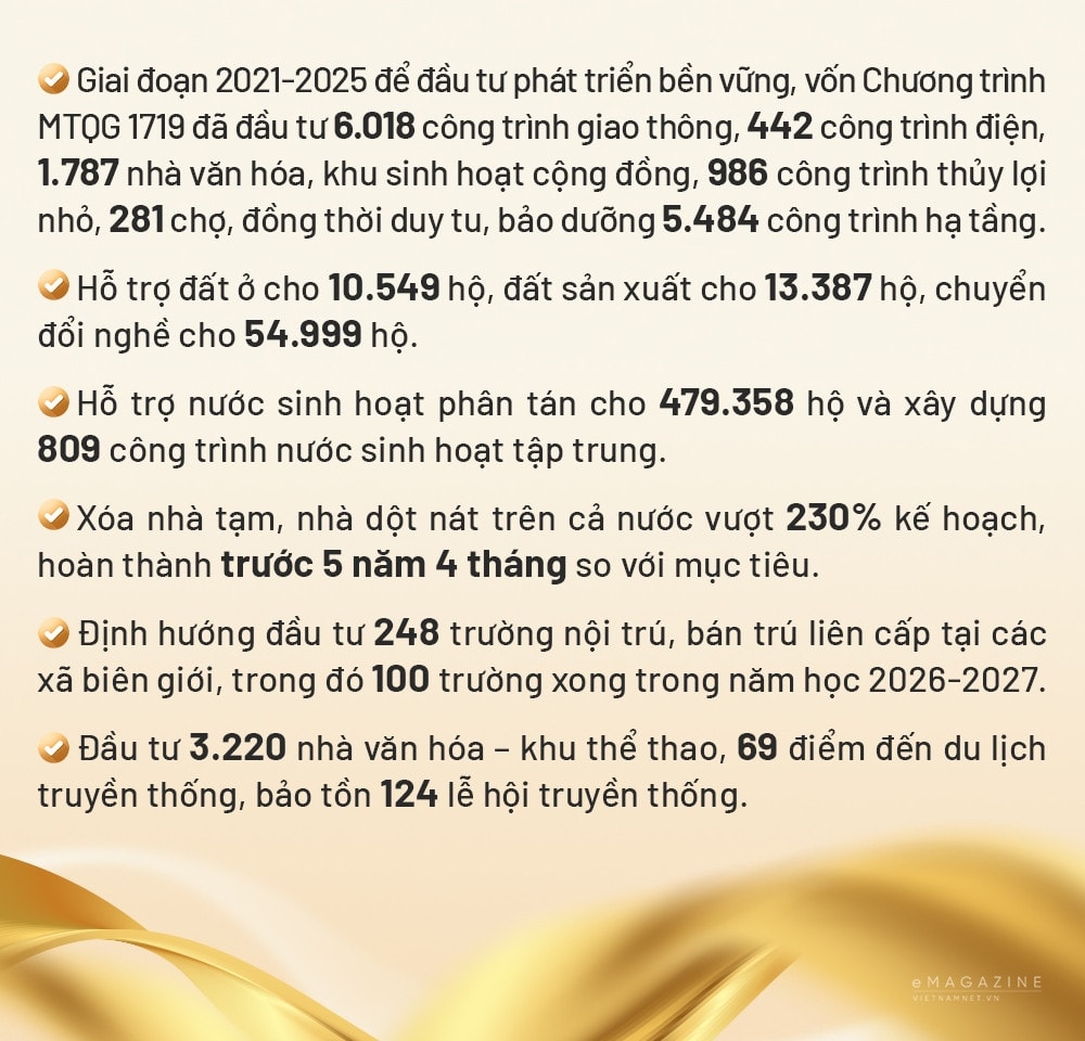 Bộ trưởng Nguyễn Đình Khang: Giữ vững mạch nguồn đoàn kết, tạo động lực cho phát triển bền vững 6