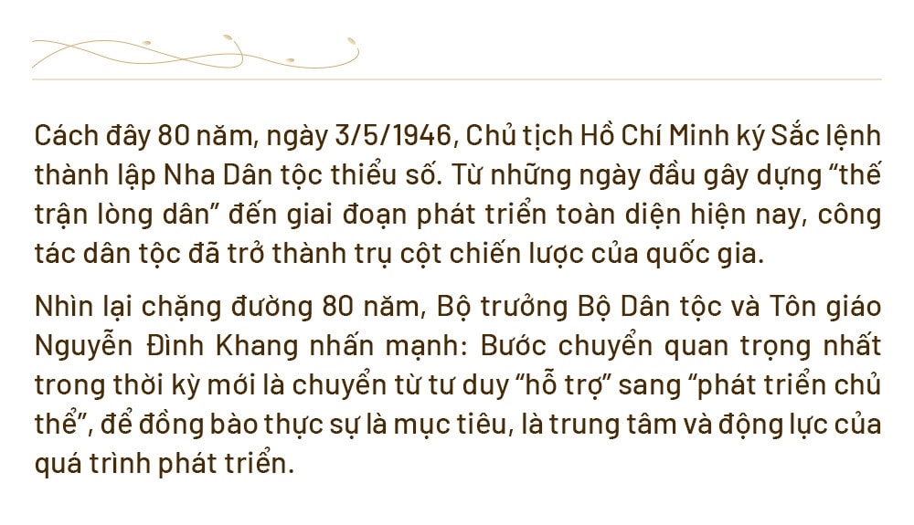 Bộ trưởng Nguyễn Đình Khang: Giữ vững mạch nguồn đoàn kết, tạo động lực cho phát triển bền vững 1