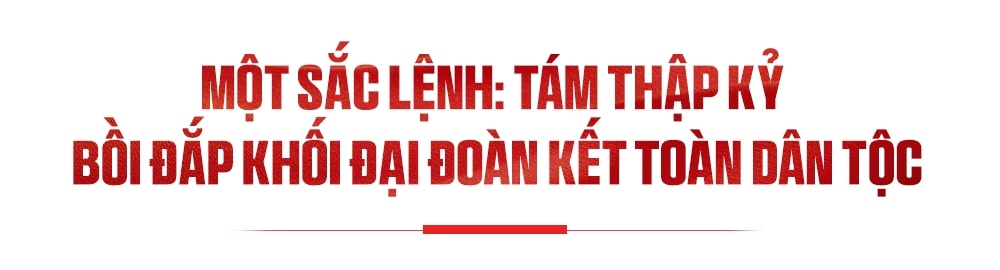 Công tác Dân tộc và Tôn giáo: Một sắc lệnh khai mở - 80 năm kiến tạo phát triển 1