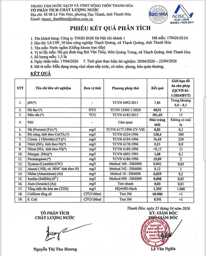  Kết quả phân tích một mẫu nước giếng khoan của hộ dân.
