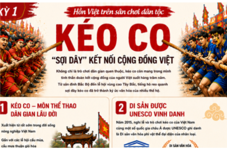 Kéo co - 