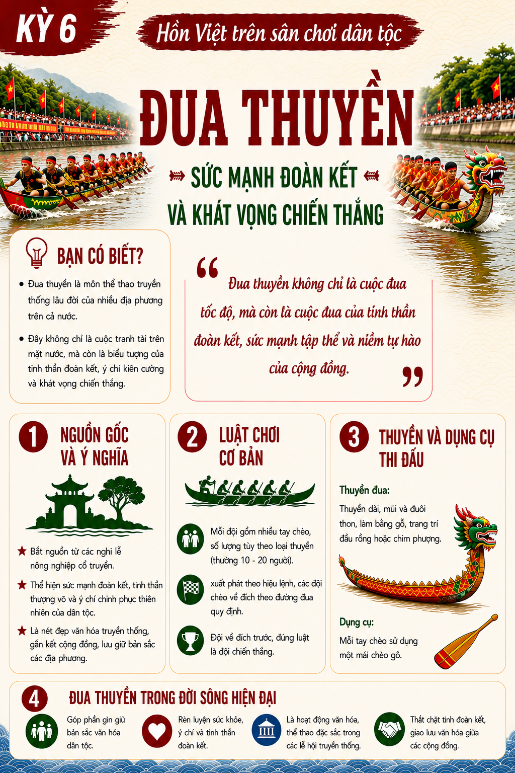 dua thuyen