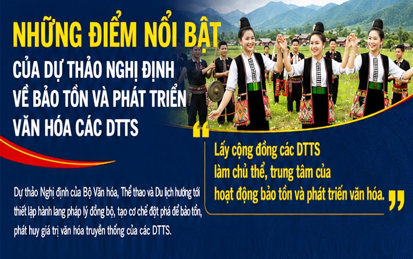 Chính sách mới về bảo tồn và phát triển văn hóa DTTS sẽ tác động tới ai? 