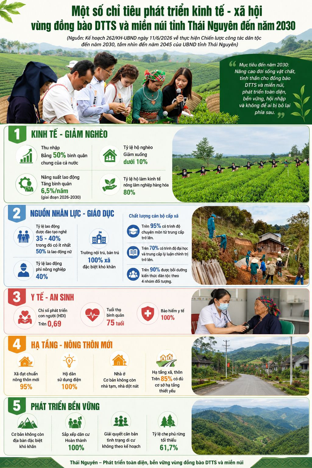 Không để tái diễn tình trạng nhà tạm 3