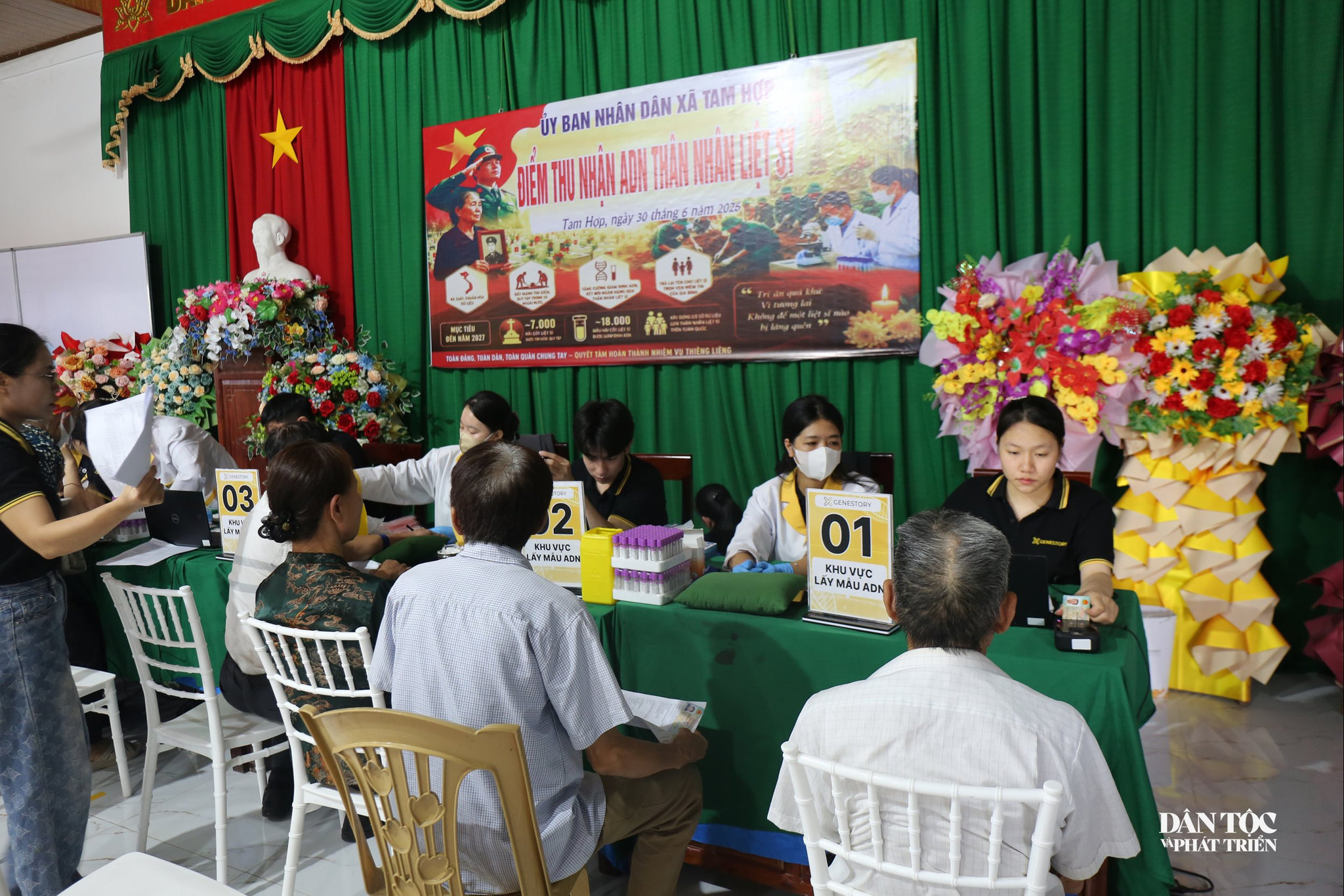 Lấy mẫu