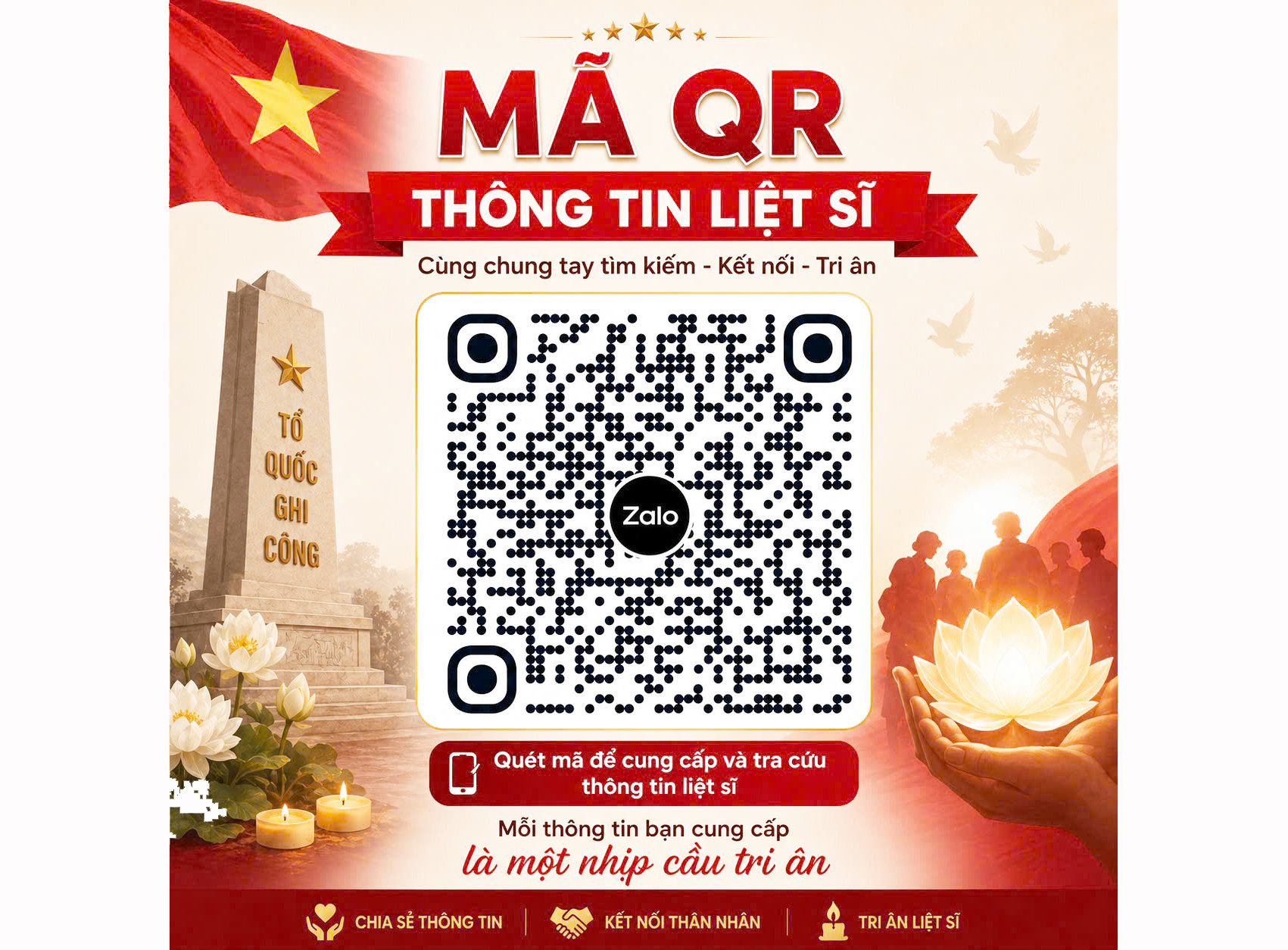 Xã vùng cao tổ chức Livestream kêu gọi cộng đồng chung tay tìm kiếm phần mộ liệt sĩ 