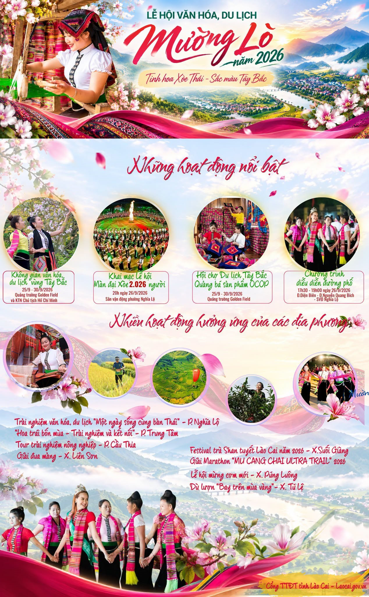 Baner Mường Lò