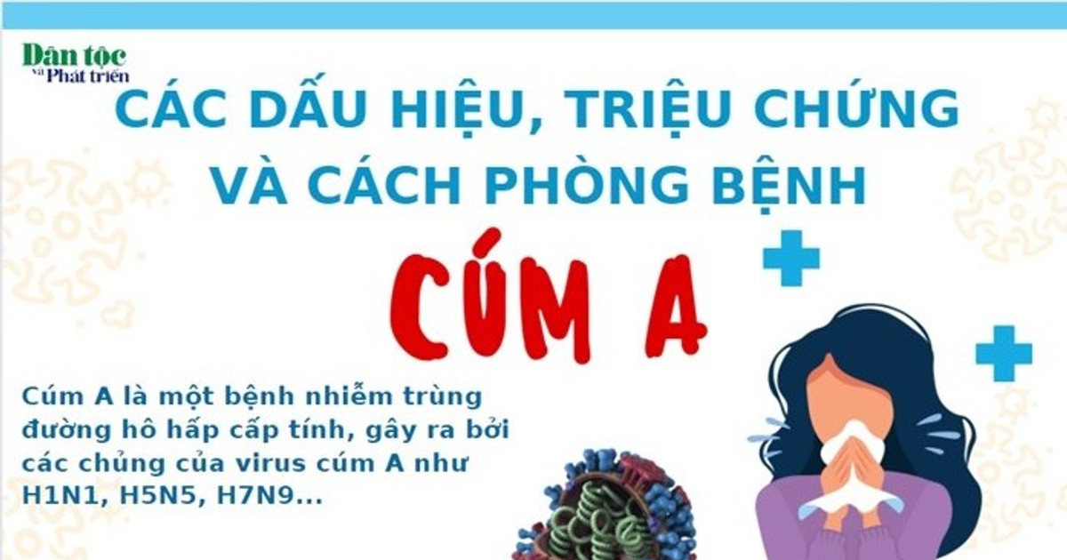 Các dấu hiệu, triệu chứng và cách phòng bệnh cúm A