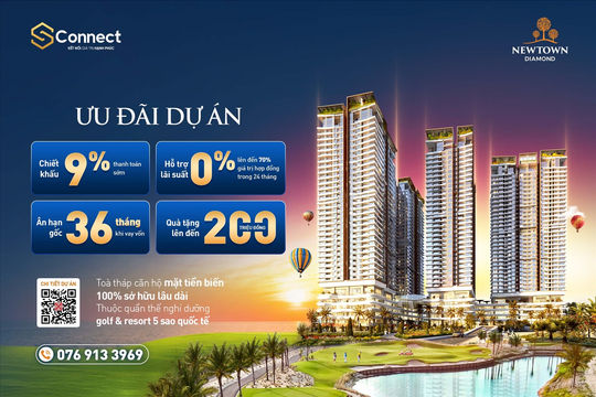 SeABank ưu đãi lãi suất 0% cho khách hàng vay mua căn hộ tại dự án Newtown Diamond