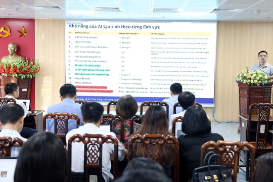 Hướng dẫn khai thác sử dụng trí tuệ nhân tạo (AI) cho cán bộ, đảng viên trong các cơ quan Đảng