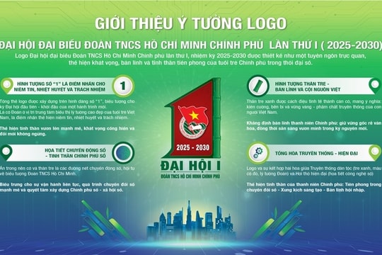 Công bố biểu trưng và ca khúc chính thức của Đại hội đại biểu Đoàn Thanh niên Chính phủ lần thứ I