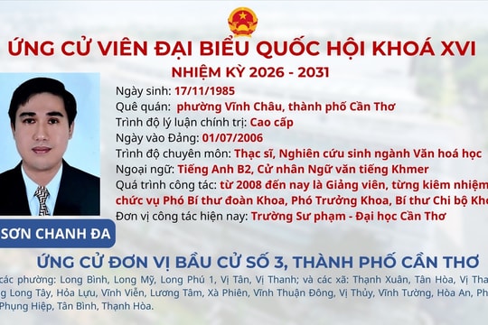 Ứng cử viên người dân tộc Khmer Sơn Chanh Đa: Niềm tin của cử tri là trách nhiệm lớn của đại biểu Quốc hội