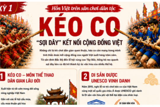 Kéo co - "Sợi dây" kết nối cộng đồng
