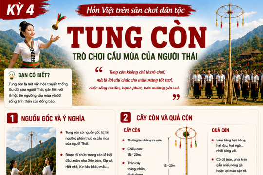 Tung còn - Kỹ năng gắn kết tình duyên và cộng đồng