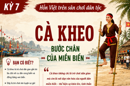 Cà kheo - Bước chân của miền biển