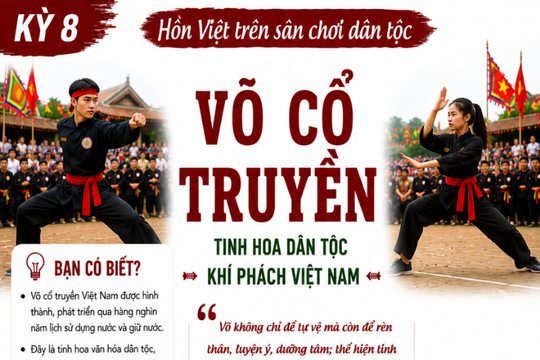 Võ cổ truyền - Tinh hoa dân tộc, khí phách Việt Nam