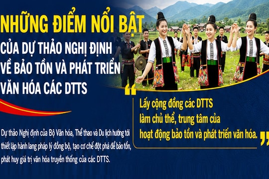 Chính sách mới về bảo tồn và phát triển văn hóa DTTS sẽ tác động tới ai?