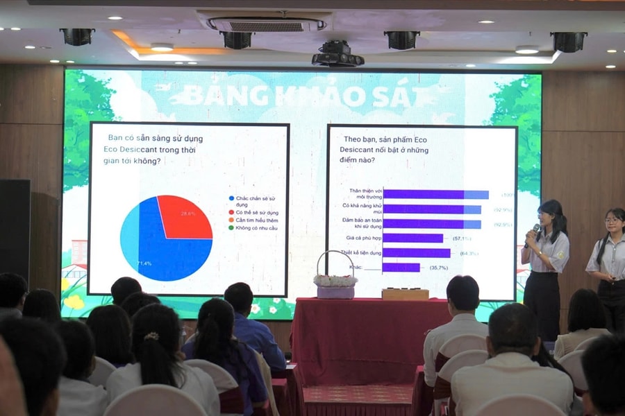 Thanh thiếu niên Quảng Trị hành động để ứng phó với biến đổi khí hậu