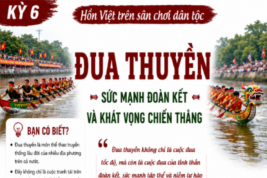 Đua thuyền - Sức mạnh đoàn kết và khát vọng chiến thắng