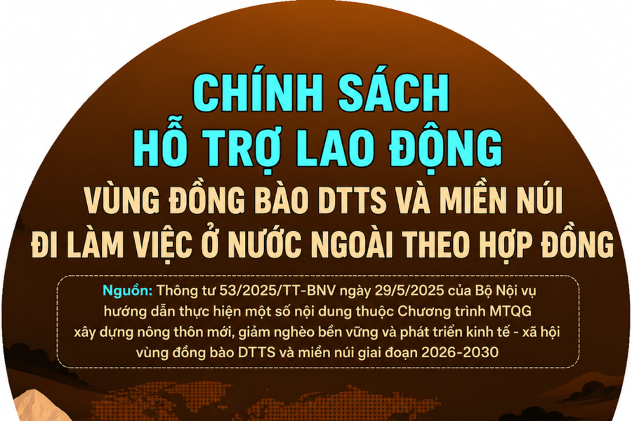 Tiếp sức lao động DTTS vươn ra thị trường quốc tế